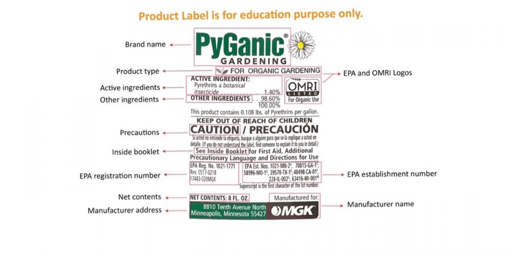 Reading Pesticide Labels